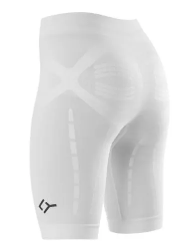 FLOKY Bermuda activator