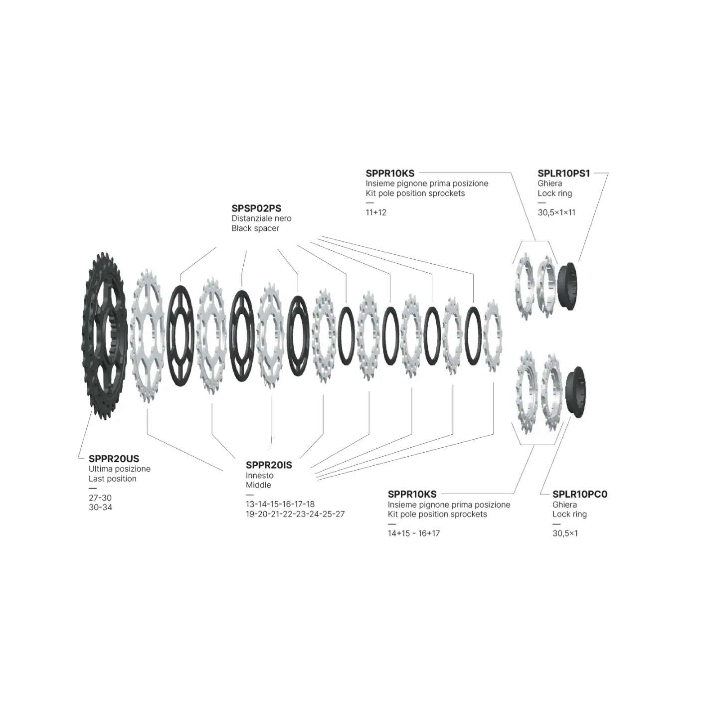 MICHE PACCO PIGNONI PRIMATO K12 PER SHIMANO HG 12 VELOCITA' 16-30 DENTI