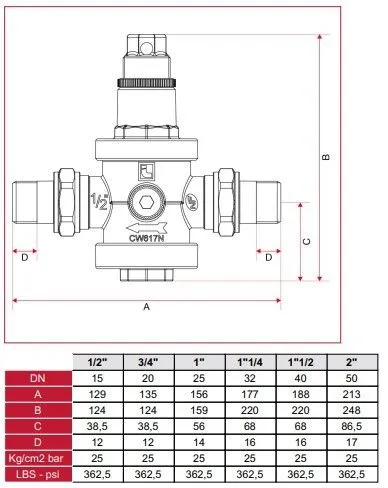 Riduttore di Pressione Europress Pesante M/M con Attacchi a Bocchettone 2" M Itap 1430200MM